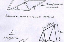Схема качелей Схема качелей